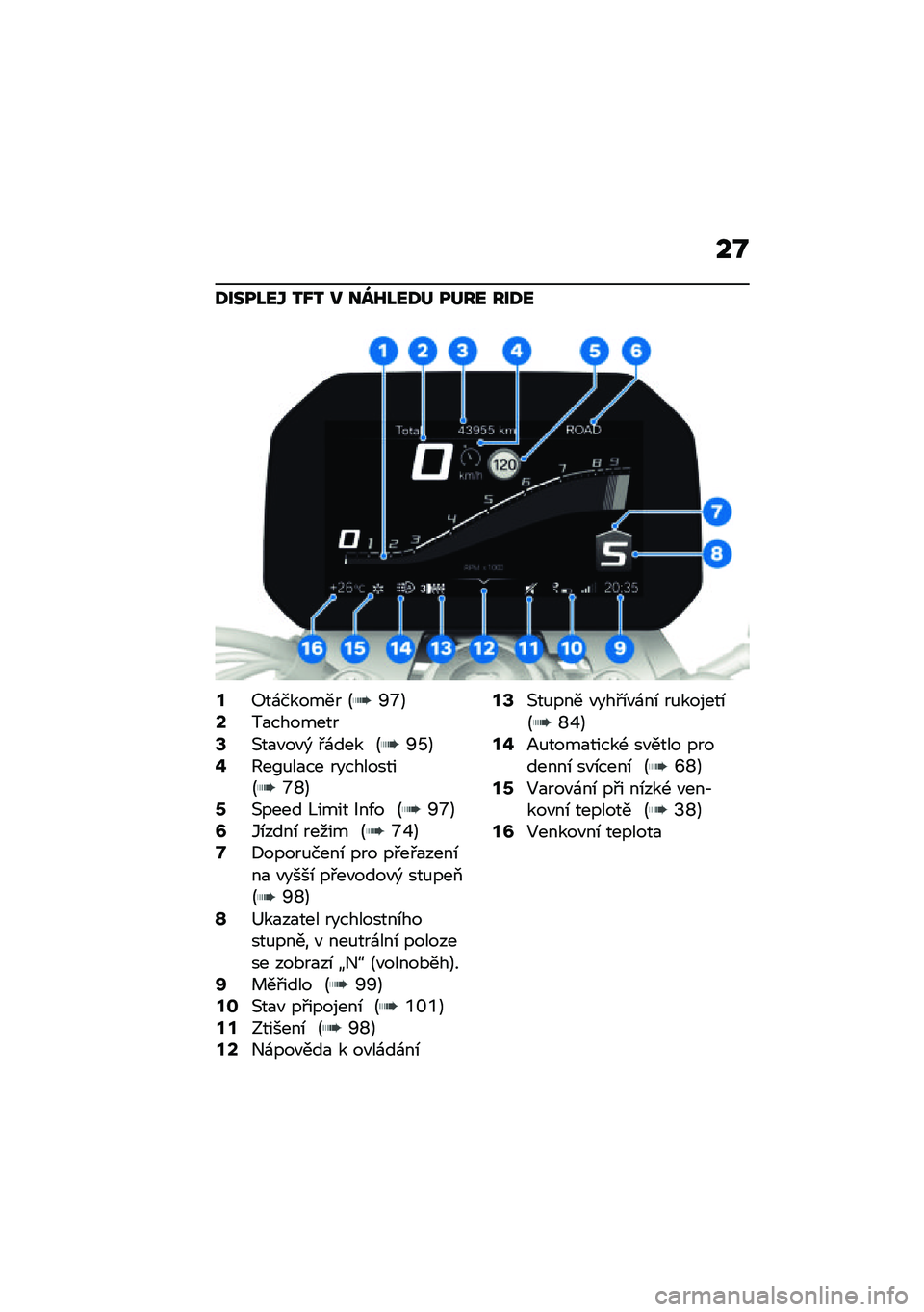 BMW MOTORRAD F 900 R 2021  Návod k obsluze (in Czech) ��O
�;����M��\ �2�X�2 � ���L�M��;� ���� ���;�
�@�:��\f������ �B�T�c�C�B��
��������D�(��
�"��"�) �#�\f��� �B�T�V�C�F�A��G�%��
�� ����������B�c�_�C�H�(�