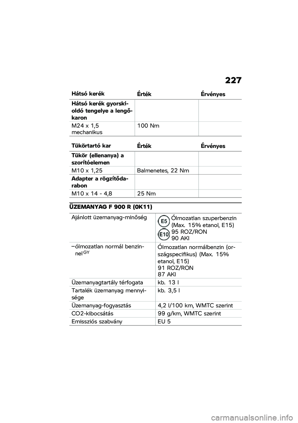 BMW MOTORRAD F 900 R 2021  Kezelési útmutató (in Hungarian) ���Q
�Z��
�	� ���&���"�&�
�� �"�&����.��	
�Z��
�	� ���&�� �0�.��&�	��
�*���� �
���0���.� � ����0�:�*���&��
��2�Q �; �Z��N�\b�
�.����(�\f�
��Z�U�U �D�\b
��