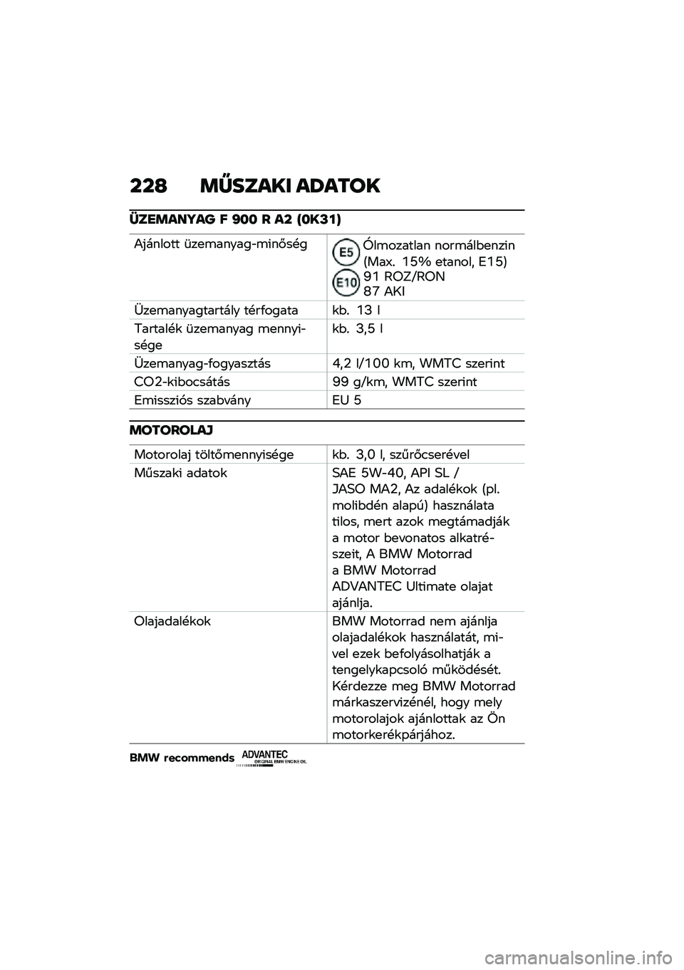 BMW MOTORRAD F 900 R 2021  Kezelési útmutató (in Hungarian) ���G �	�[����� ��U����
�W��
�	���]��P � �I�� � �� �S���L��V
�)������� �	��
�\b������"�\b�(��#��!��`��\b������� ����\b���$�
���(��A���;�% �Z�N