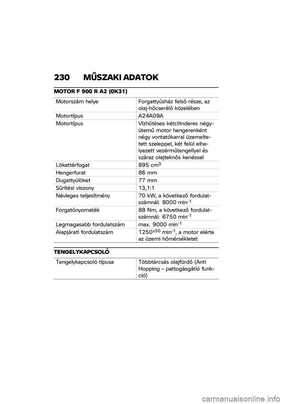 BMW MOTORRAD F 900 R 2021  Kezelési útmutató (in Hungarian) ��L� �	�[����� ��U����
�	���� � �I�� � �� �S���L��V
���������\b ��
���
�C������������ �/�
���# ��!���
� �������"��#�.��
��!��# �\f���
