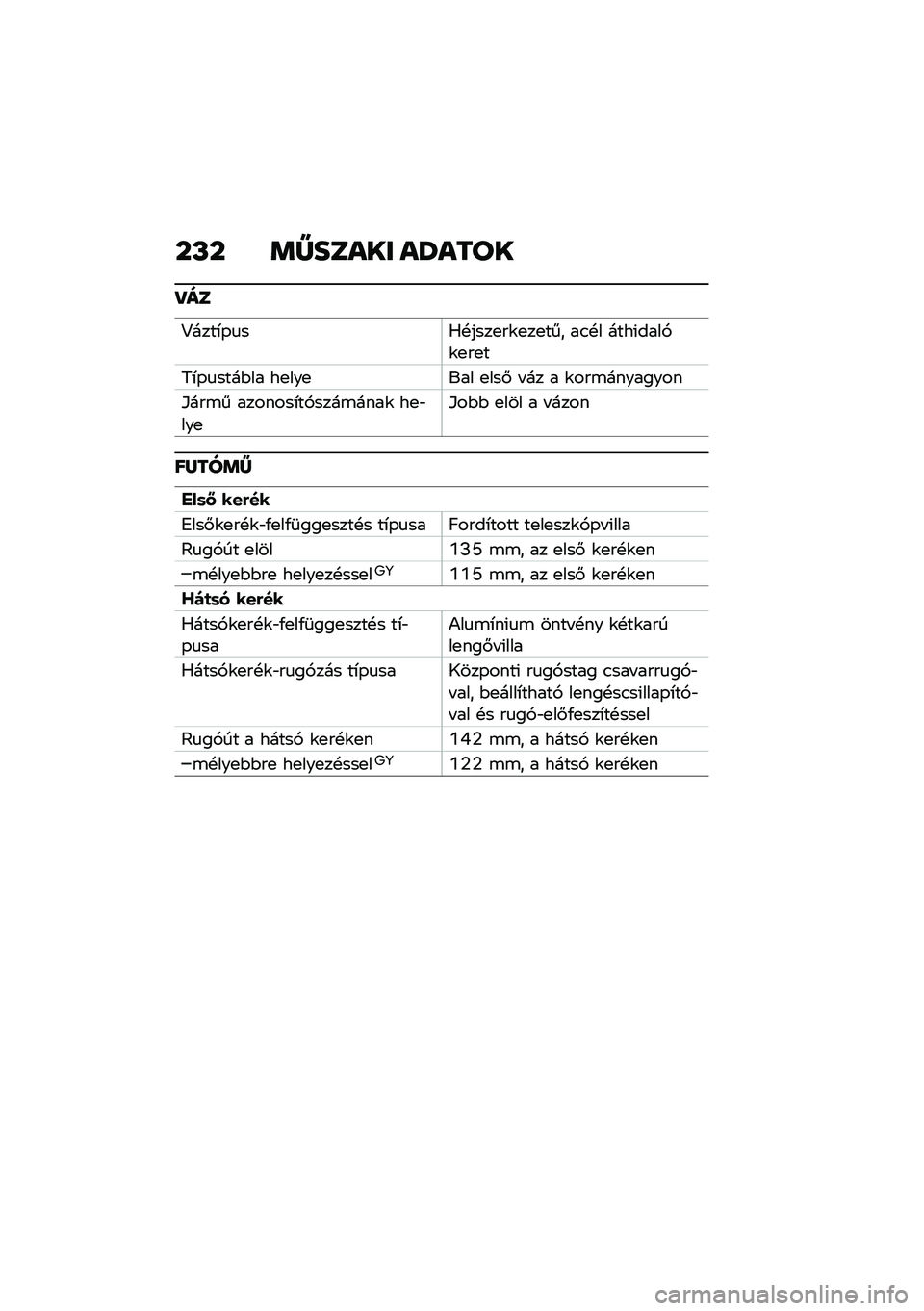 BMW MOTORRAD F 900 R 2021  Kezelési útmutató (in Hungarian) ��L� �	�[����� ��U����
�R��
�?����*�-�
��0�!����
��\f�
��
��� ��.�!� ����(����,�\f�
��
�
�7�*�-�
����$�� ��
���
��� �
���# � �� � �\f���\b����