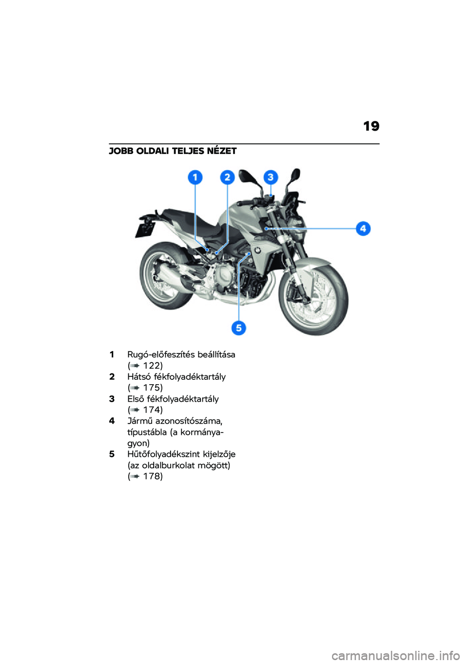 BMW MOTORRAD F 900 R 2021  Kezelési útmutató (in Hungarian) ��I
�\f��\b�\b ���U��� ��
��\f�
� ��E��
�
�?�@�
��,�"�
��#�/�
���*��!� �$�
����*�����A�Z�2�2�B�A�0����, �/�!�\f�/������!�\f��������A�Z�\�N�B�C�6���# �/�!�\f�