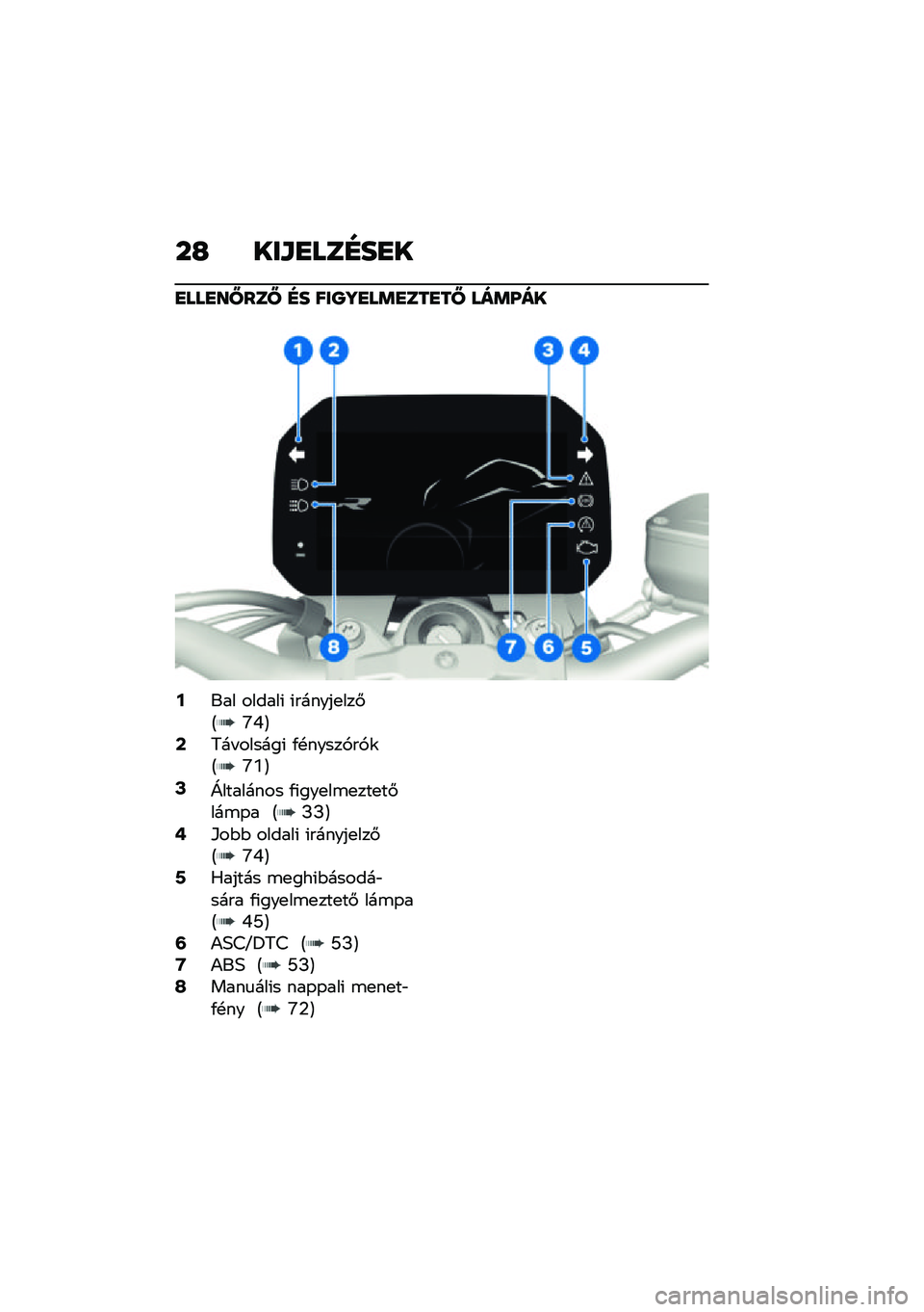 BMW MOTORRAD F 900 R 2021  Kezelési útmutató (in Hungarian) ��G ���\f�
���E��
�
�
���
��Y���Y �E� ���P�]�
��	�
���
��Y ���	�O��
�?��� ������( �(������
���#�A�\�Q�B�A�7�� ������( �/�!�����,��,�\f�A�\�Z�B�C�]���