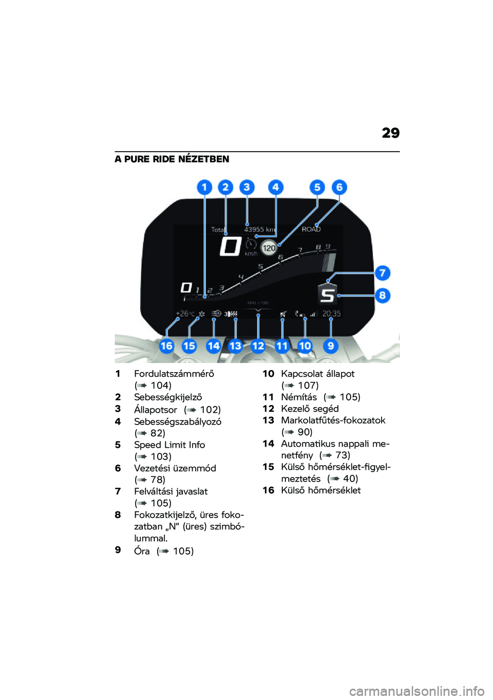 BMW MOTORRAD F 900 R 2021  Kezelési útmutató (in Hungarian) ��I
� �O�X��
 ���U�
 ��E��
��\b�
�
�?�C����
�������\b�\b�!��#�A�Z�U�Q�B�A�5�
�$�
���!��\f�(��
���#�C�]����-����� �A�Z�U�2�B�E�5�
�$�
���!�����$������,�A�W�2