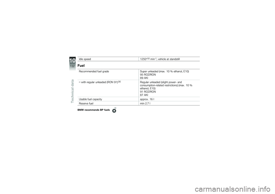 BMW MOTORRAD F 700 GS 2013  Riders Manual (in English) ���\f� ������&�*�)�%�K�)�%����!�&�  �"�����\f� �	�
 ��
�	����
��\f�\f
�3���
����������� ����\f ��\b�	���7����\b ���\f��	��� �8��	�-� �&�% �N ��
��