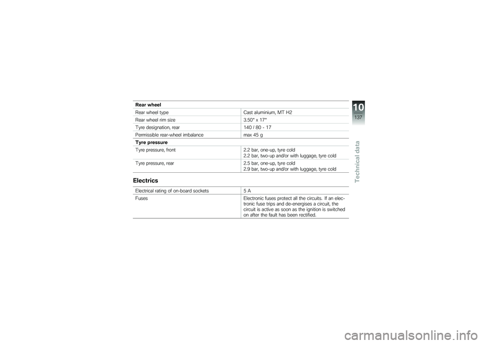 BMW MOTORRAD F 700 GS 2013  Riders Manual (in English) �#��\f� ��+���
���	�\b �����\f �
�
���:�	��
 �	�\f��������  ��3 �<�*
���	�\b �����\f �\b�� ���=��5��)�%�F �- �&�2�F
�3�
�\b� �������	�
����  �\b��	�\b�&�
