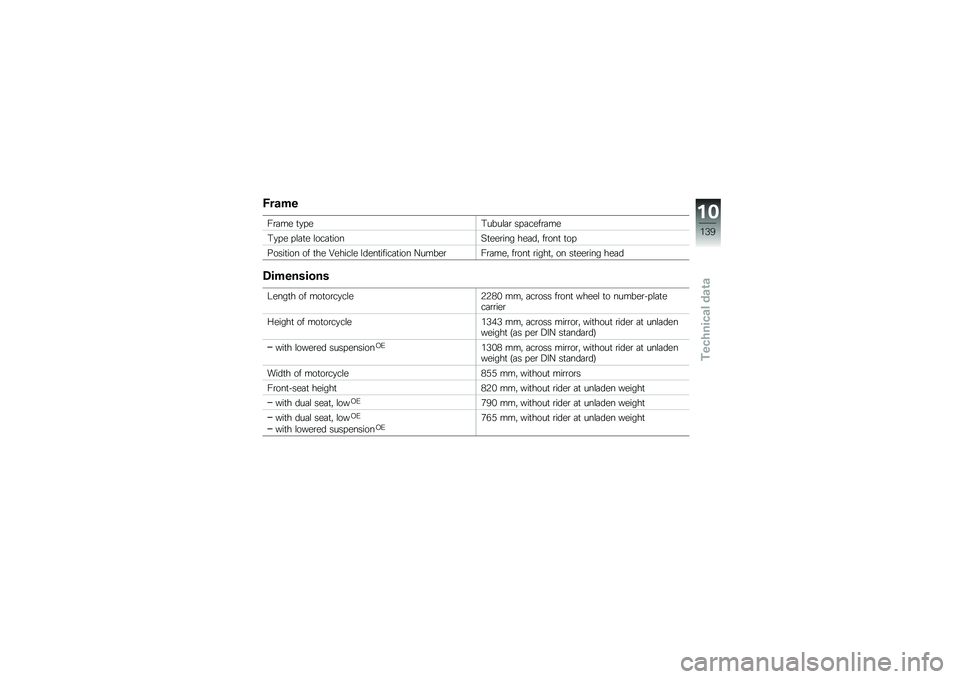 BMW MOTORRAD F 700 GS 2013  Riders Manual (in English) �3��\f��
��\b�	�� �
�
���3����\f�	�\b ���	����\b�	��
�3�
�� ��\f�	�
� �\f���	�
����7�
���\b��� ���	��  ��\b���
 �
��
�����
��� �� �
�� �D�����\f�