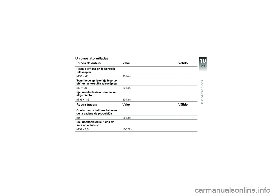 BMW MOTORRAD F 700 GS 2013  Manual de instrucciones (in Spanish) �C���	��� �
��	������
�\b�
�
�=���\b�
 �\b���
�����
 ��
��	���>���\b�	
�;���2�
 �\b�� �0����	 �� ��
 �9�	��7�����
�������#�8���

��/�. �Z �0�.�1�2 ��