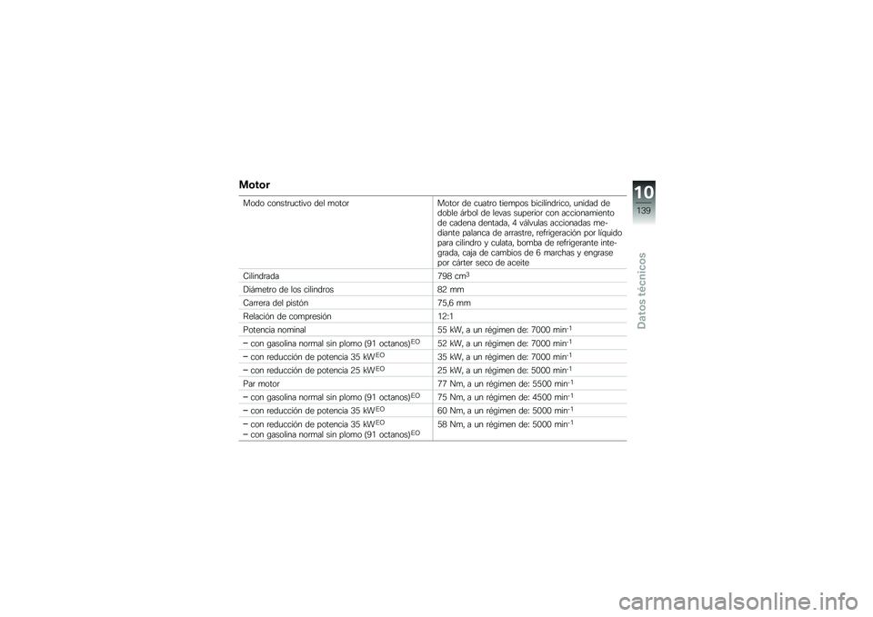 BMW MOTORRAD F 700 GS 2013  Manual de instrucciones (in Spanish) ��	��	�
���� ������	�
����� ��� �
����	�����	 �� ��
���	� ����
��� ���������	���� �
����� ������� � �	��� �� ����� ��
���	�