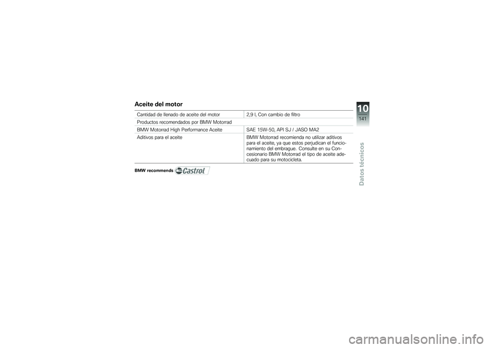 BMW MOTORRAD F 700 GS 2013  Manual de instrucciones (in Spanish) �)����� �\b�� �+�	��	�
�-������� �� ������� �� ������ ��� �
����	�4��5 �� �-�� ���
��� �� �����	�
��	���
���� �	����
������� �