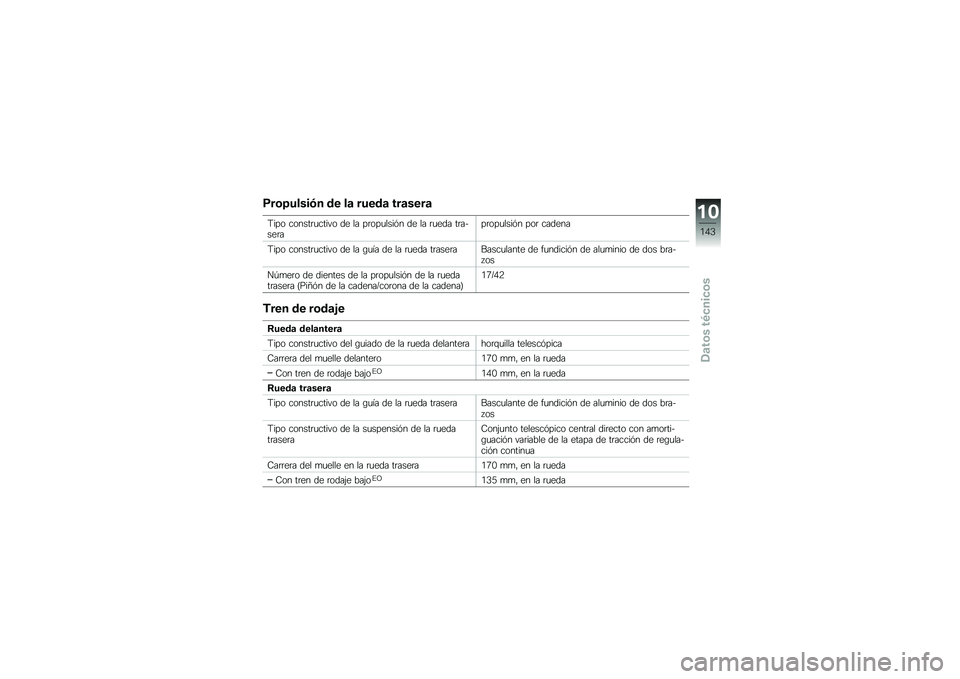BMW MOTORRAD F 700 GS 2013  Manual de instrucciones (in Spanish) �;��	�8�����#� �\b� ��
 ����\b�
 ���
����

�:��� ������	�
����� �� �� ��	���
����%� �� �� �	�
��� ��	��$���	���	���
����%� ���	 ������