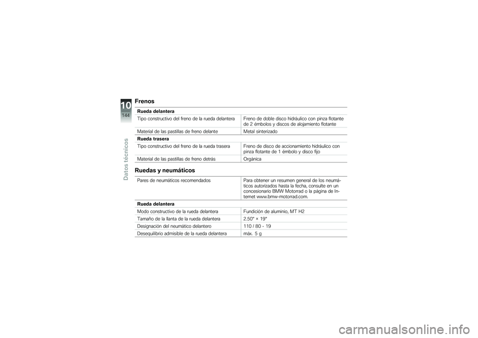 BMW MOTORRAD F 700 GS 2013  Manual de instrucciones (in Spanish) �F����	�
�=���\b�
 �\b���
�����

�:��� ������	�
����� ��� ��	��� �� �� �	�
��� ��������	��@�	��� �� ����� ����� ����	� �
���� ���