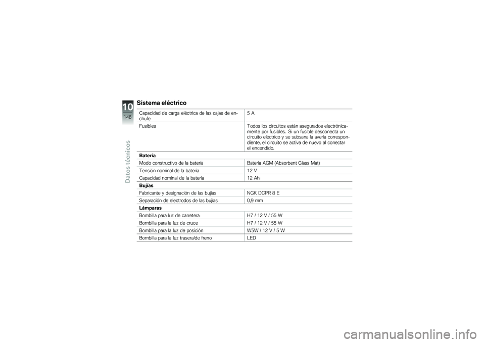 BMW MOTORRAD F 700 GS 2013  Manual de instrucciones (in Spanish) �.�����+�
 ���������	
�-�������� �� ���	�\b� ���*���	��� �� ��� ���&�� �� ���$���
���3 �+
�@�
�������:���� ��� ���	��
���� ���� 
