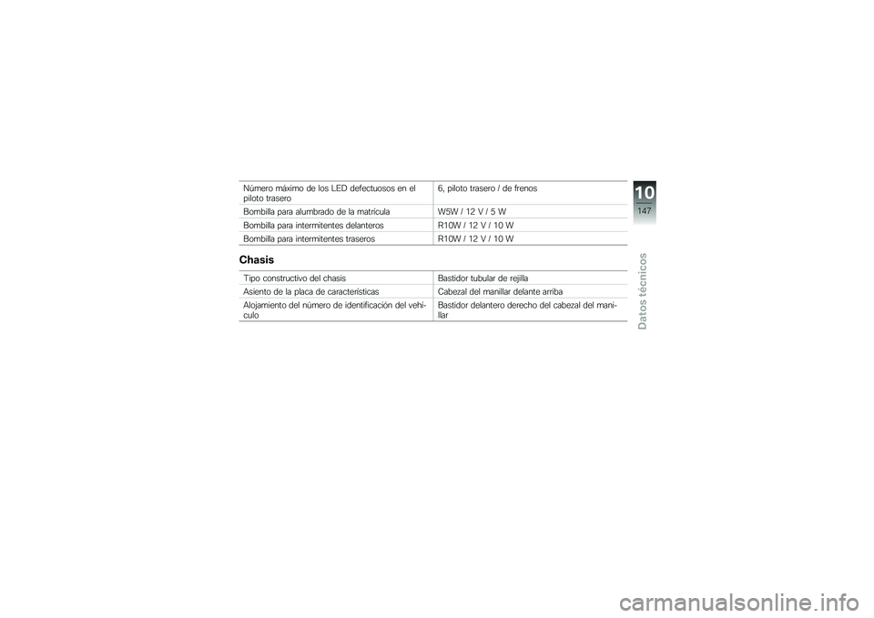 BMW MOTORRAD F 700 GS 2013  Manual de instrucciones (in Spanish) ��C�
��	� �
� �)��
� �� ��� �"�#� �������
���� �� �������� ��	����	��7� ������ ��	����	� �L �� ��	����
���
����� ���	� ���
�
��	��