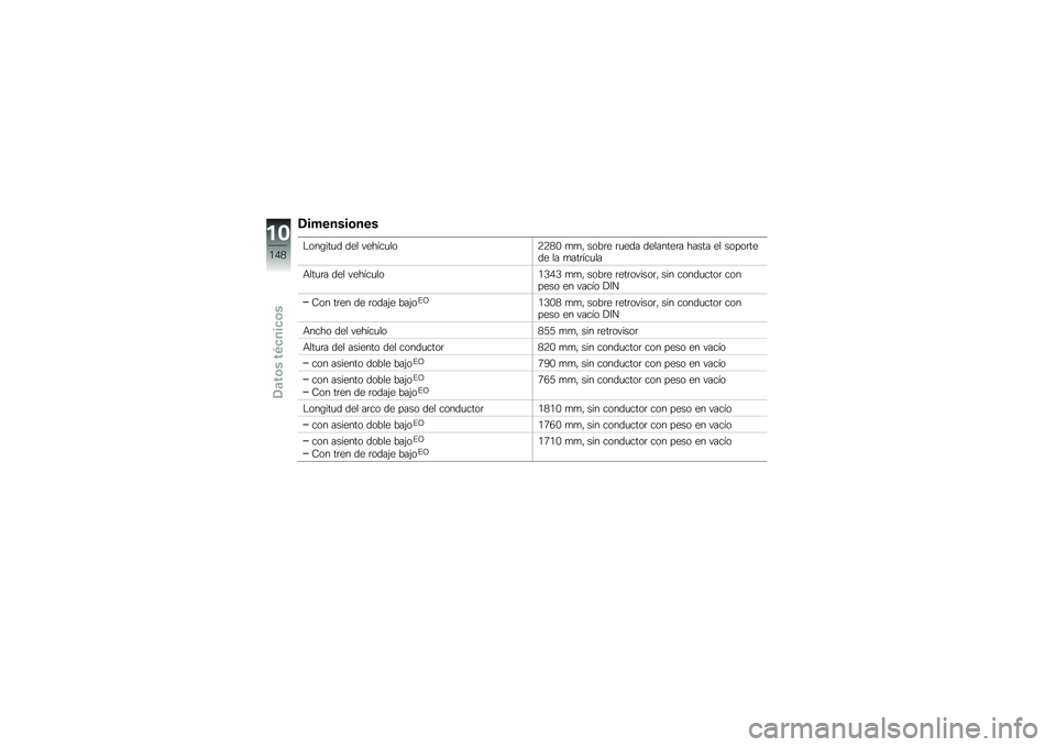 BMW MOTORRAD F 700 GS 2013  Manual de instrucciones (in Spanish) �-��+�����	���
�"���\b���
� ��� ������
���4�4�2�. �
�
� ����	� �	�
��� ��������	� ����� �� �����	���� �� �
���	���
��
�+���
�	� ��� 