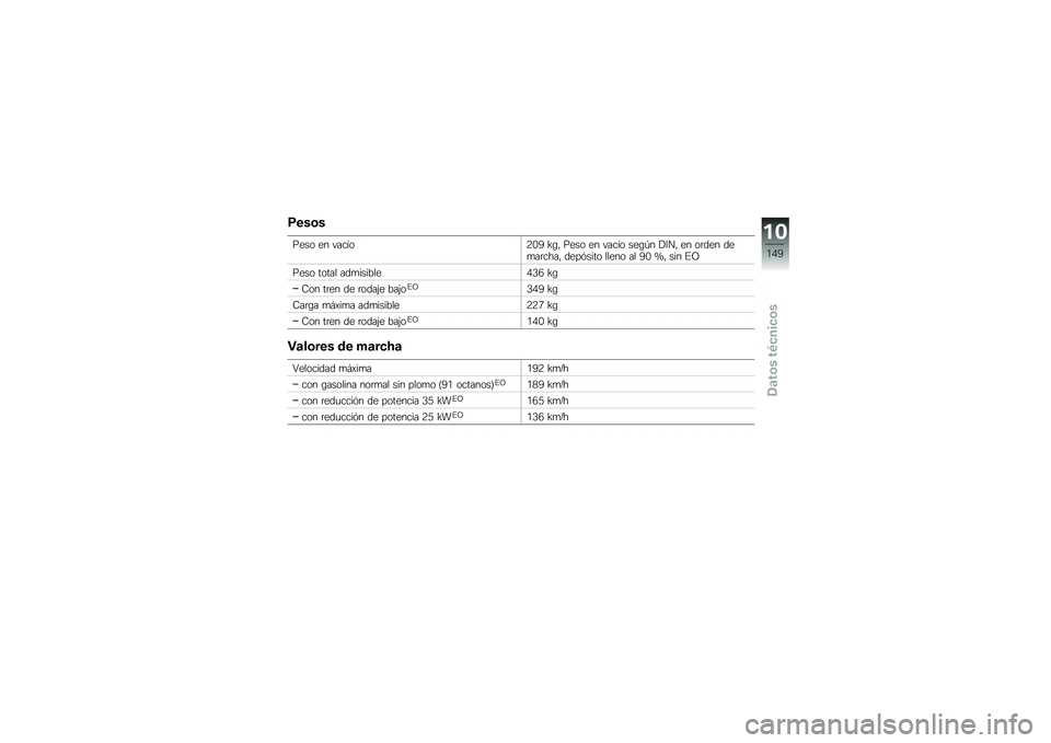 BMW MOTORRAD F 700 GS 2013  Manual de instrucciones (in Spanish) �;���	�
���� �� ������4�.�5 �F�\b� ���� �� ����� ���\b�C� ��9�� �� ��	��� ���
��	���� ����%���� ����� �� �5�. �P� ��� �#�D
���� ���