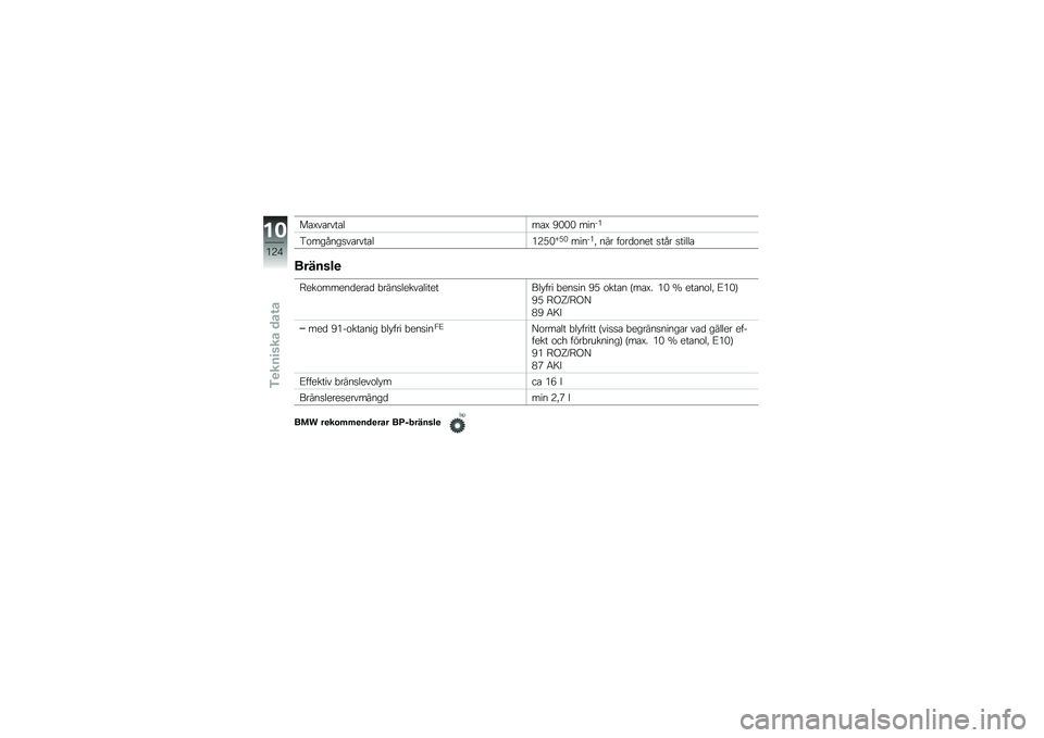 BMW MOTORRAD F 700 GS 2013  Instruktionsbok (in Swedish) ���C�\f���\f���	���C �-��� ���
��(
�5�����
���\f���\f���	�(�,�*��L�*����
��(�" �
�� ������
�
� ���� ����	�	�
�������

�D�
�����
�
��
��� �!�