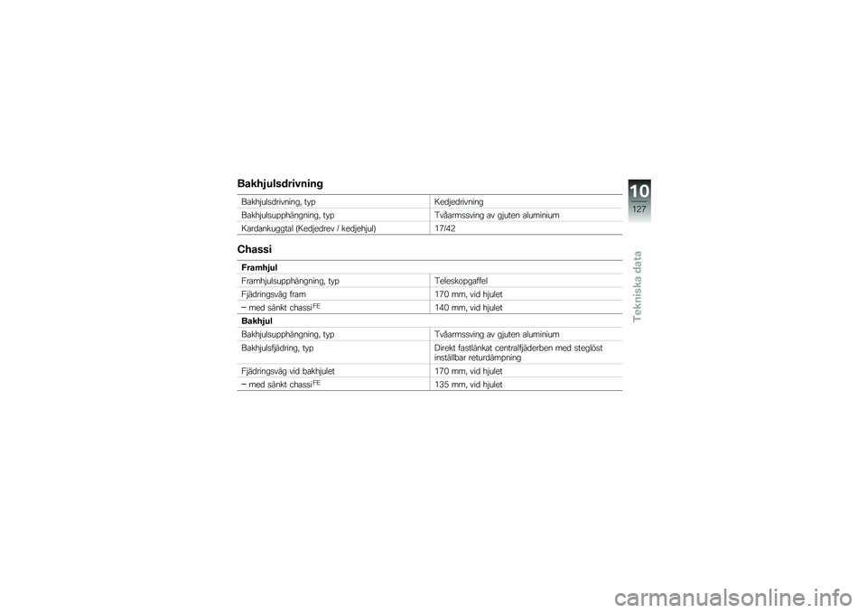 BMW MOTORRAD F 700 GS 2013  Instruktionsbok (in Swedish) �����,�6�����
���
��
�����$�\b�	�����\f�
��
��" ���%�9�
��$�
����\f�
��
�
�����$�\b�	��\b�%�%���
��
��
��" ���%�5�\f�������\f��
� ��\f ��$�\b��
�
 