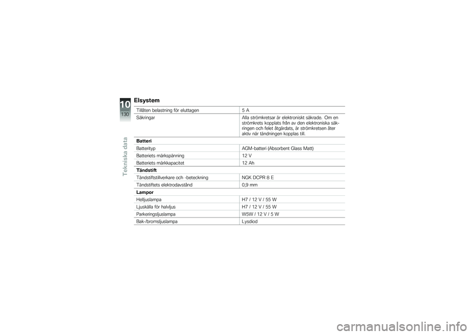 BMW MOTORRAD F 700 GS 2013  Instruktionsbok (in Swedish) �:���5��\f�
�	
�5��	�	���
�
 �!�
�	����
��
� ��� �
�	�\b�����
�
�* �6
�7�����
����6�	�	� ��������
���� �� �
�	�
�����
���� �������
� �/� �
�
��
