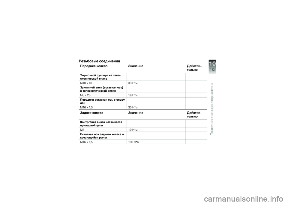 BMW MOTORRAD F 700 GS 2013  Руководство по эксплуатации (in Russian) �<���\f���
�4� �/���%������
�.����%��� ���	��/� �;��\b�0���� ���5�/��
�� 
���	�\f��
�*���
�����5 �/������ ��\b ���	�� �/�����0��/���5 �
��	�