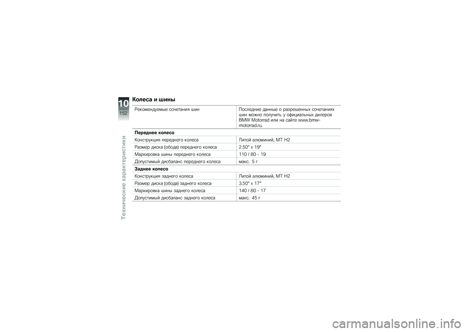 BMW MOTORRAD F 700 GS 2013  Руководство по эксплуатации (in Russian) �7��	��/�\b � �=���4
�C�
��
��
� ���
���
 �\f�
�\b�
�	�� ��" ��� �#�
�\f��
�� ��
 ��� � ��
 �
 �����
��
� � ��( �\f�
�\b�
�	�� ��"�(���  ��
�%� �
 ��
���\b��	� � 