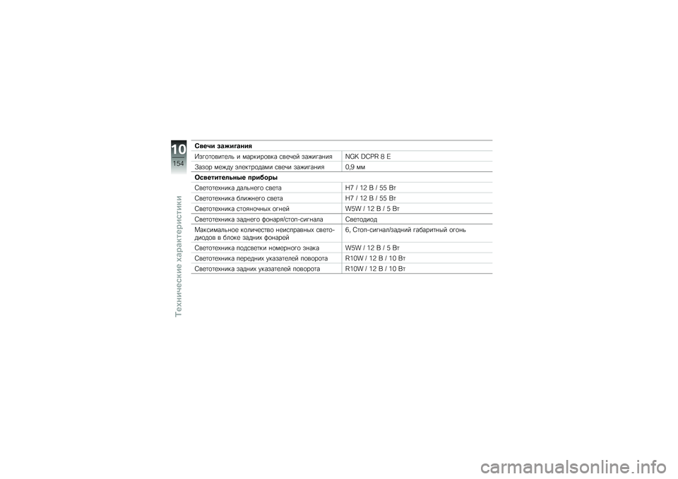 BMW MOTORRAD F 700 GS 2013  Руководство по эксплуатации (in Russian) �2�
��0� ��\b����\b���
�D���
�	�
���	�
�� � �������
��� �\f��
�\b�
� ���%���� ��"�Y�