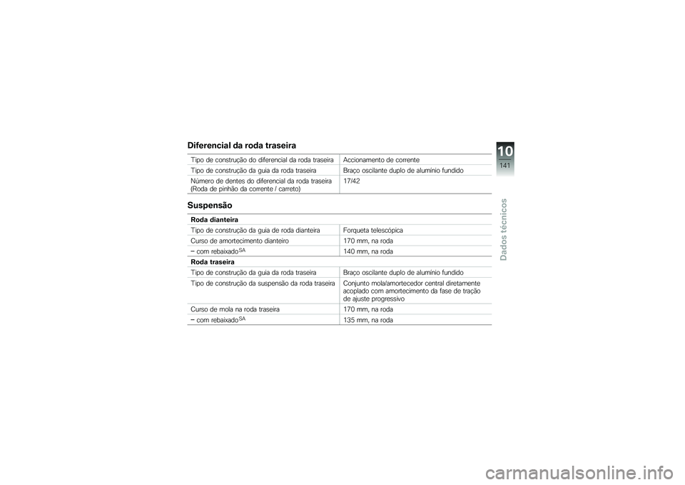 BMW MOTORRAD F 700 GS 2013  Manual do condutor (in Portuguese) �2��>����\b���\f�! �	�\f ��
�	�\f �&��\f�����\f
�E��
� ��
 ����\b����!�*� �� ���	�
��
����� �� ���� ����\b�
����+��������
��� ��
 �����
���