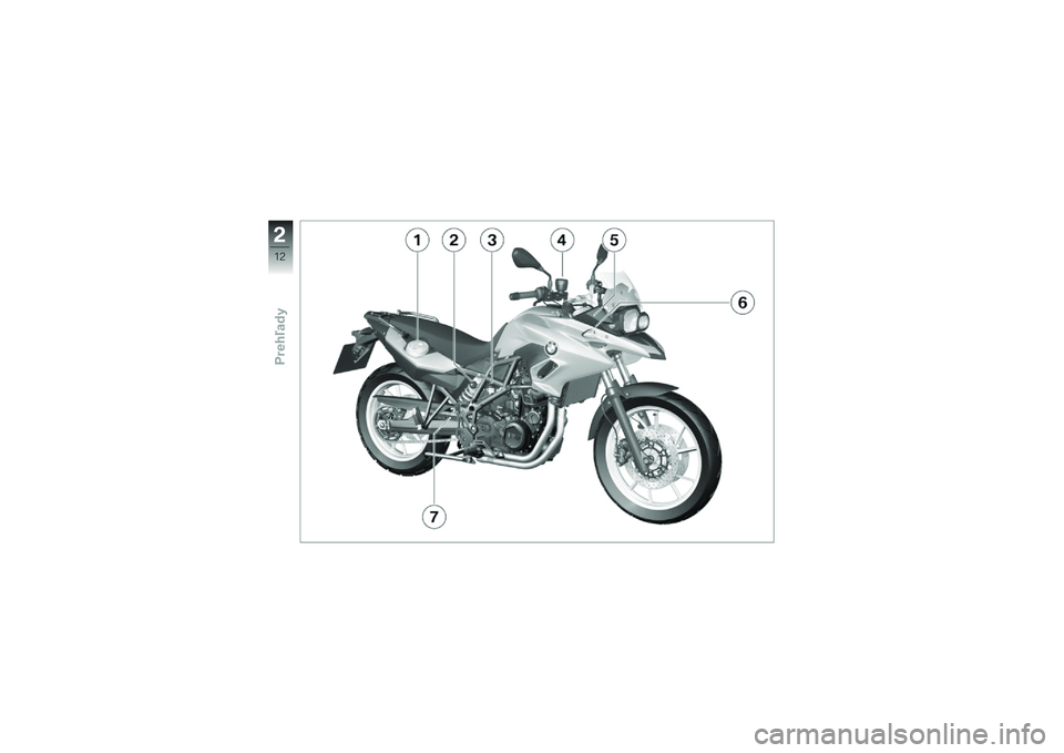 BMW MOTORRAD F 700 GS 2013  Návod na používanie (in Slovak) �
�1�@
�(����� ��!� 