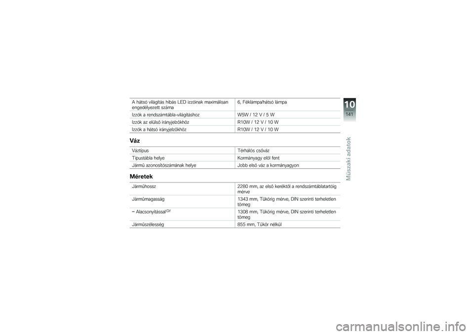BMW MOTORRAD F 700 GS 2013  Kezelési útmutató (in Hungarian) �4 �����1 ��*����+��� ��*�%�� �M�G�O �*���1�*�\f��
 �	��R�*�	���*���\f��\f���!�������� ����	��>� �@��
���	� ��Z�����1 ���	� �
�2���1�
 � ���\f�!�