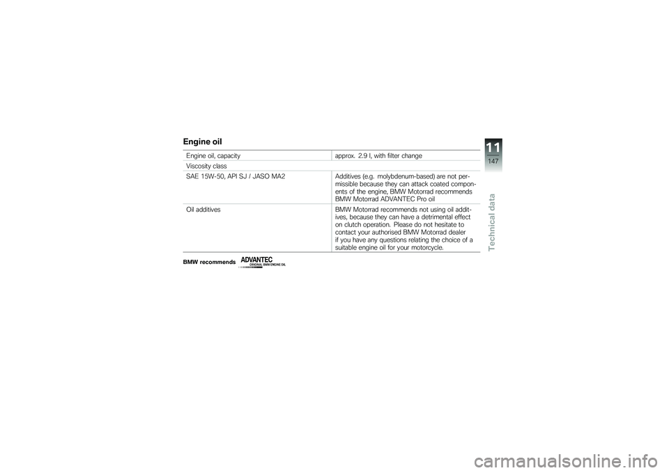 BMW MOTORRAD F 700 GS 2014  Riders Manual (in English) �,����� ���
�/����� ���\f�" ��	� �	���
�
�	� � �\b��>� �4��* �\f�" ���
� ���\f�
��\b ���	���
�D�������
�
 ��\f�	��
�5�.�/ �&�)���)�%�" �.�� �5�= �J �=�.�5�