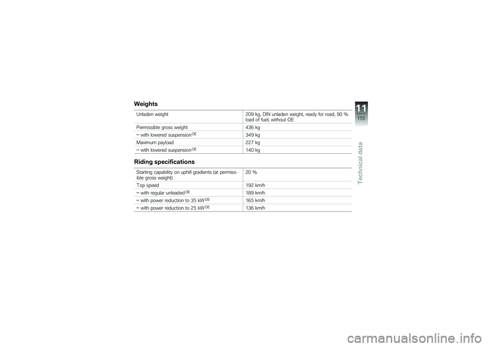 BMW MOTORRAD F 700 GS 2014  Riders Manual (in English) ������\b�
�3��\f�	��� ������
�4�%�* �!��" �<��@ ���\f�	��� ������
�" �\b��	��
 ���\b �\b��	��" �*�% �N�\f��	� �� ����\f�" ���
����
 �,�/
���\b������