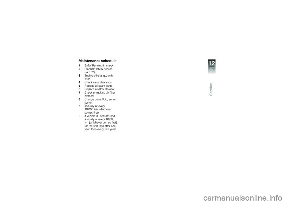 BMW MOTORRAD F 700 GS 2014  Riders Manual (in English) �
����\b������ ������
��
���� ���������� �����!
� �5�
�	���	�\b� ��� ���\b�����:�&�-�4�;
�$�/���������\f ���	����" ���
����\f�
��\b
�%�