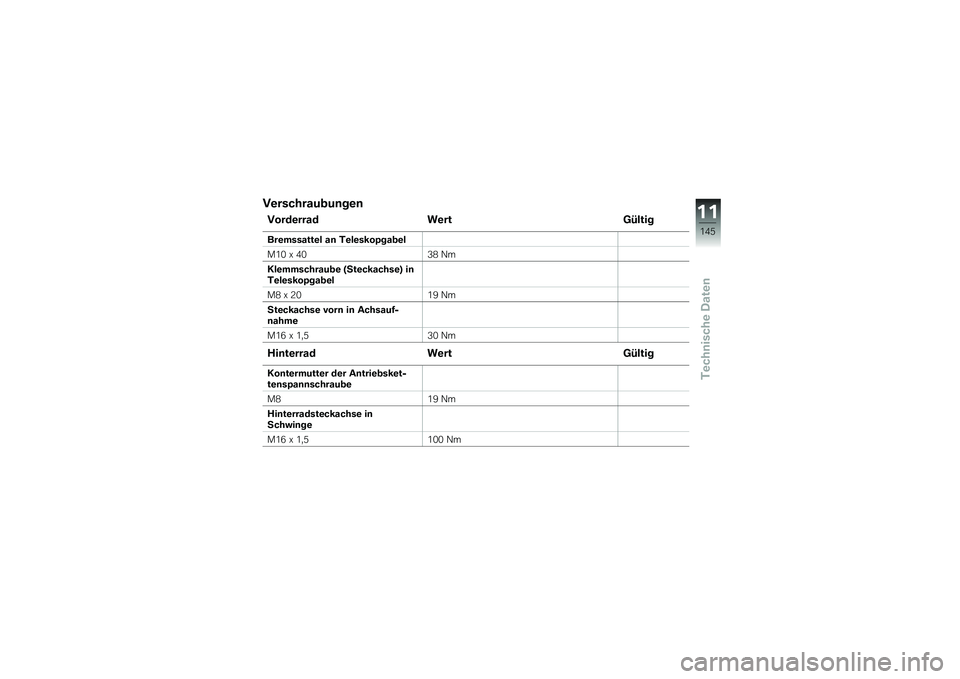 BMW MOTORRAD F 700 GS 2014  Betriebsanleitung (in German) �7�\b��������
��	��\b�	
�7����\b���� ��\b���<�5����
���\b�������\b� ��	 �-�\b��\b����?���
�\b�
��/�. �K �0�.�4�1 �A�
���\b���������
�\b �F�4��\b��
