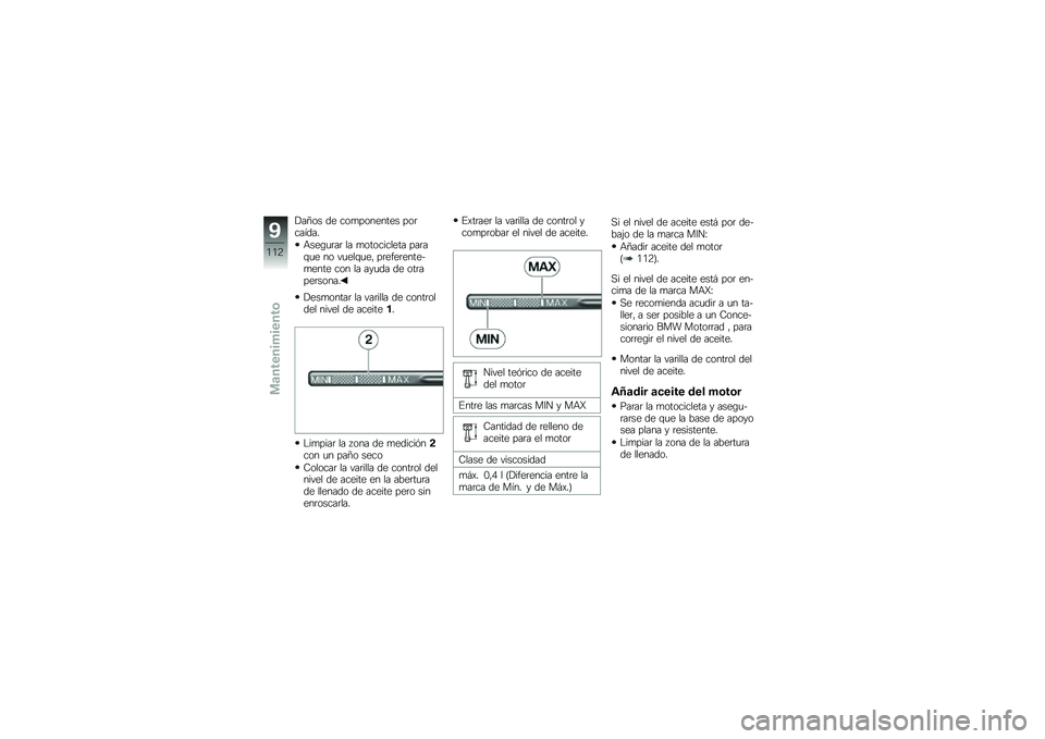 BMW MOTORRAD F 700 GS 2014  Manual de instrucciones (in Spanish) �!��<�� �� ���
�������� ���	������
�+���\b�
�	��	 �� �
���������� ���	��\f�
� �� ��
���\f�
��" ��	����	������
���� ��� �� ���
�� �