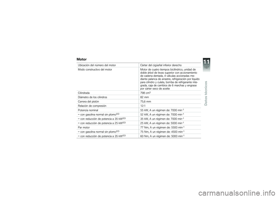 BMW MOTORRAD F 700 GS 2014  Manual de instrucciones (in Spanish) �
�\b��\b�
�A�������&� ��� ��B�
��	� ��� �
����	�8�#�	���	 ��� ���\b�Z��<�� �����	���	 ���	����
���� ������	�
����� ��� �
����	�����	