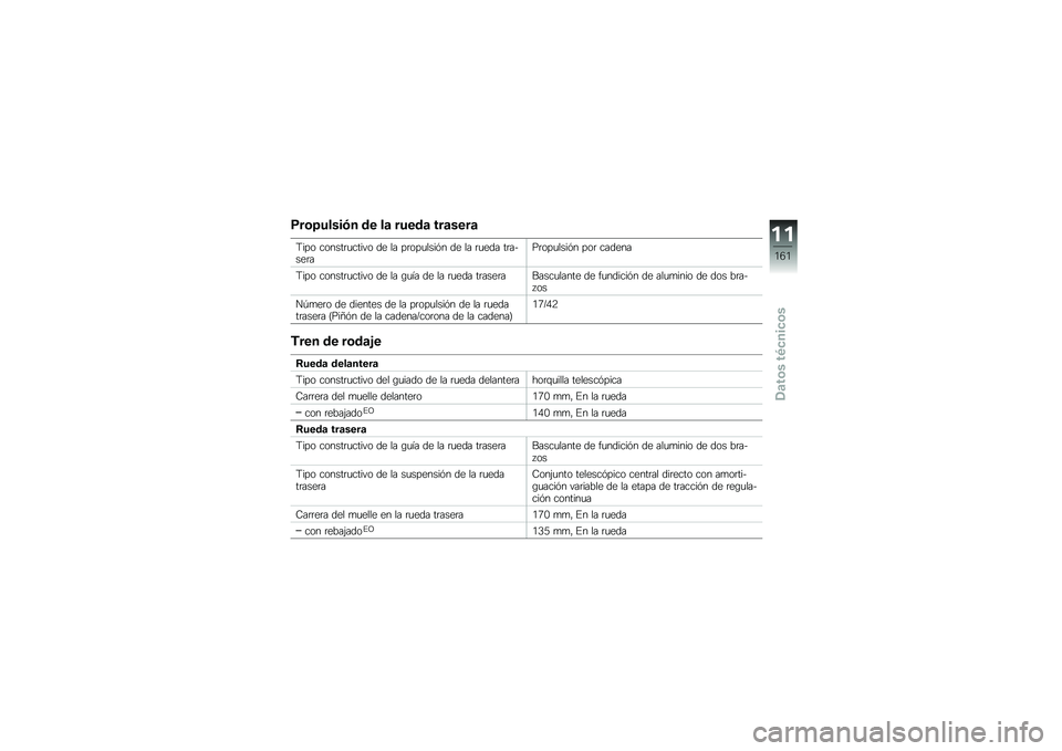 BMW MOTORRAD F 700 GS 2014  Manual de instrucciones (in Spanish) �9��\b�=�����+� �� ��	 �����	 ���	����	
�:��� ������	�
����� �� �� ��	���
����&� �� �� �	�
��� ��	�����	���	���
����&� ���	 ������