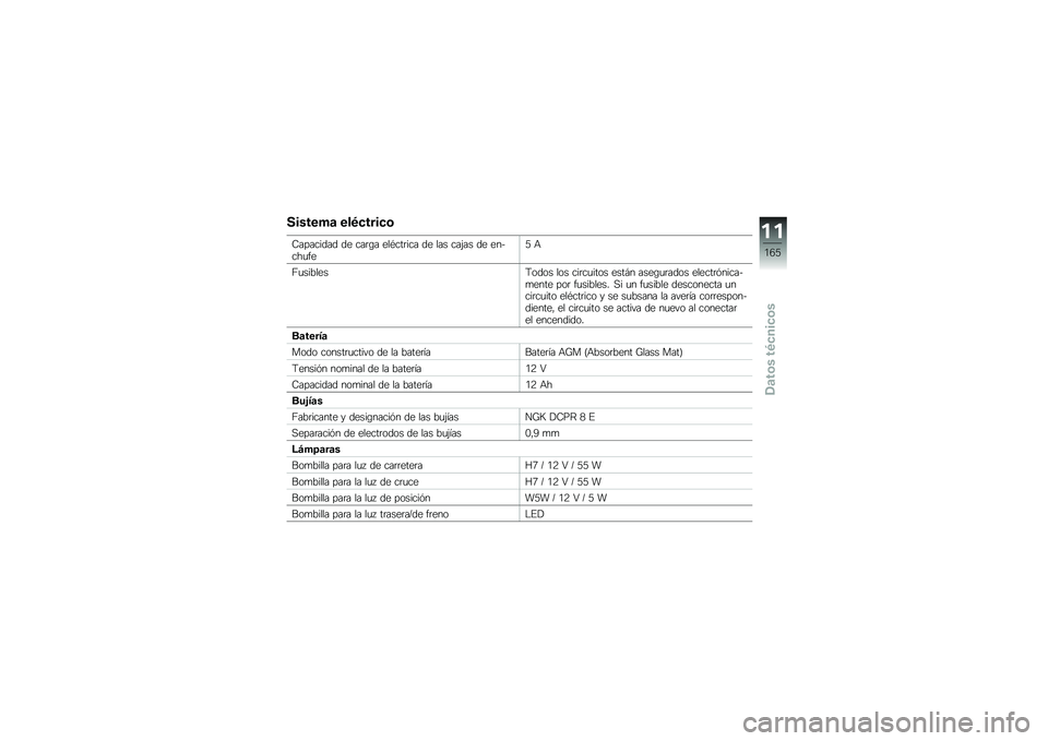 BMW MOTORRAD F 700 GS 2014  Manual de instrucciones (in Spanish) �������	 ���.�
����
�\b
�8�������� �� ���	�\b� ���*���	��� �� ��� ���(�� �� ������
���2 �+
�>�
�������:���� ��� ���	��
���� ����