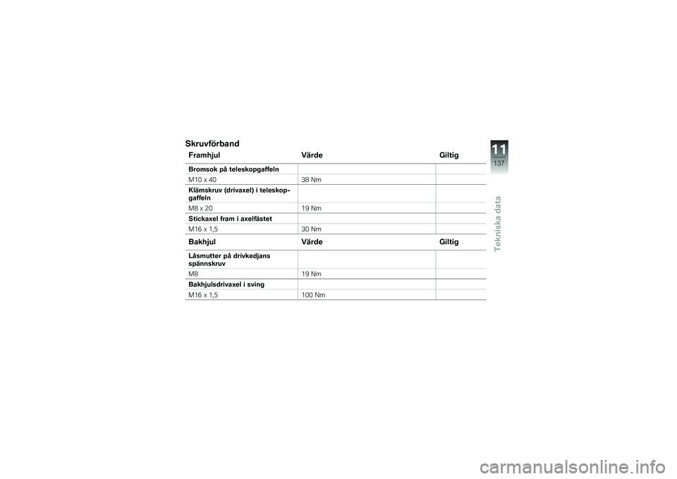 BMW MOTORRAD F 700 GS 2014  Instruktionsbok (in Swedish) �.����#�������
�9���	��4�� �����
 �=�
��\f�
� 
���\b�	��\b� �?� �\f�
��
���\b�?� ����
��
���& �B �(�&�,�* �=�
�2���	�����# �H���
�#��K�
��I �
 �\f�
��
�