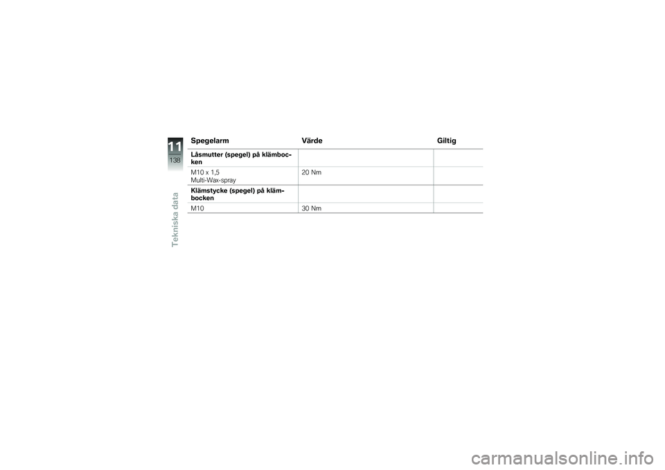 BMW MOTORRAD F 700 GS 2014  Instruktionsbok (in Swedish) �.�?�
� �
����	 �����
 �=�
��\f�
� 
�A���	��\f�\f�
� �H��?�
� �
��I �?� ����	��\b��$��
�
���& �B ��!�)
��������\b�B��
�%��\b� 
�9�& �=�
�2���	��\f�/���
 �H��?�