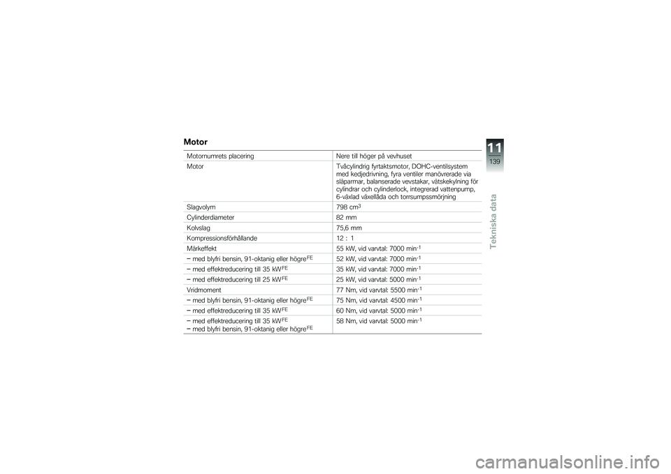 BMW MOTORRAD F 700 GS 2014  Instruktionsbok (in Swedish) ��\b�\f�\b�
��\f��\f��������
 �%��\b�������=��� ���� ����� �%� ������
��
��\f��\f��4���� ����
��� �� ���\b���
��\f��\f��! ��.�>�?������