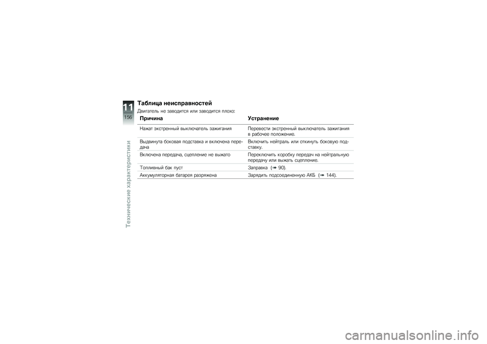 BMW MOTORRAD F 700 GS 2014  Руководство по эксплуатации (in Russian) �6�\b��	���\b �������\b�
������-
�D���!��	�
�� �%�
 ����
���	�\f�& ��� ����
���	�\f�& ���
�-�
�p
�������\b �7����\b�����
�I��)��	 �(��\f�	��
�%�%��
