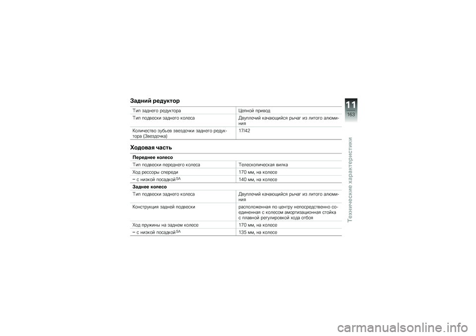 BMW MOTORRAD F 700 GS 2014  Руководство по эксплуатации (in Russian) �@�\b����- ��������
�=�� ����%�
�!�
 ��
����	�
���S�
��%�
� �����
�
�=�� ��
���
�\f�� ����%�
�!�
 ��
��
�\f��D�����
�\b�� ���\b��*�.���\f�& ���\b