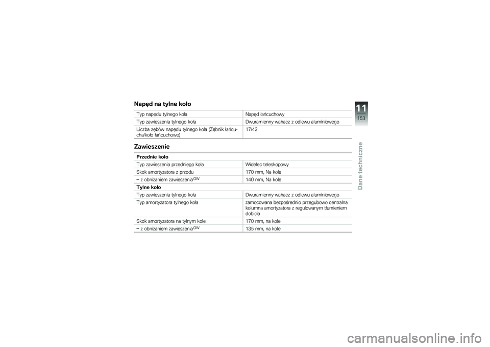 BMW MOTORRAD F 700 GS 2014  Instrukcja obsługi (in Polish) ����2�# �
� ����
�\f ����
�(�� �����
� ������"� �����I����
 ���+����$���
�(�� �\f������\f���� ������"� �����,�����\b����� ���$��