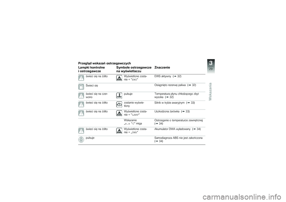BMW MOTORRAD F 700 GS 2014  Instrukcja obsługi (in Polish) ����\f���4�# �\b������C ������\f���\b�����-
�B����� ���
�����
�\f
� ������\f���\b���\f
�������\f ������\f���\b���\f
�
� �\b���\b��\f����