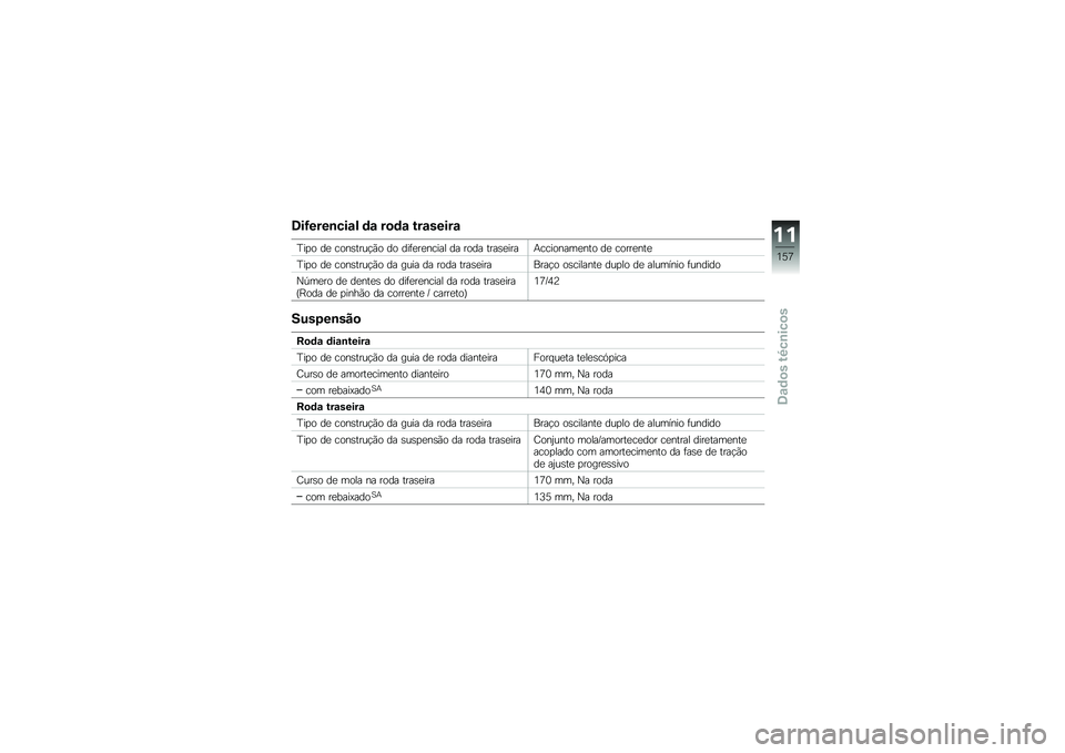 BMW MOTORRAD F 700 GS 2014  Manual do condutor (in Portuguese) �.��G����\b���\f� �	�\f ��
�	�\f ���\f�����\f
�E��
� ��
 ����\b����!�(� �� ���	�
��
����� �� ���� ����\b�
����+��������
��� ��
 �����
���