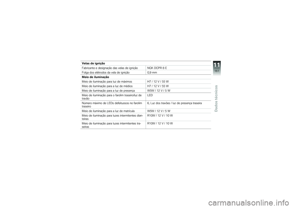 BMW MOTORRAD F 700 GS 2014  Manual do condutor (in Portuguese) �)���\f� �	� ���\b����

����������
 �
 ��
�\b�����!�(� ���\b ��
���\b ��
 �����!�(��C�J�b �;�F�<�D �5 �)
����� ���\b �
��*������\b �� ��
�� ��
 �