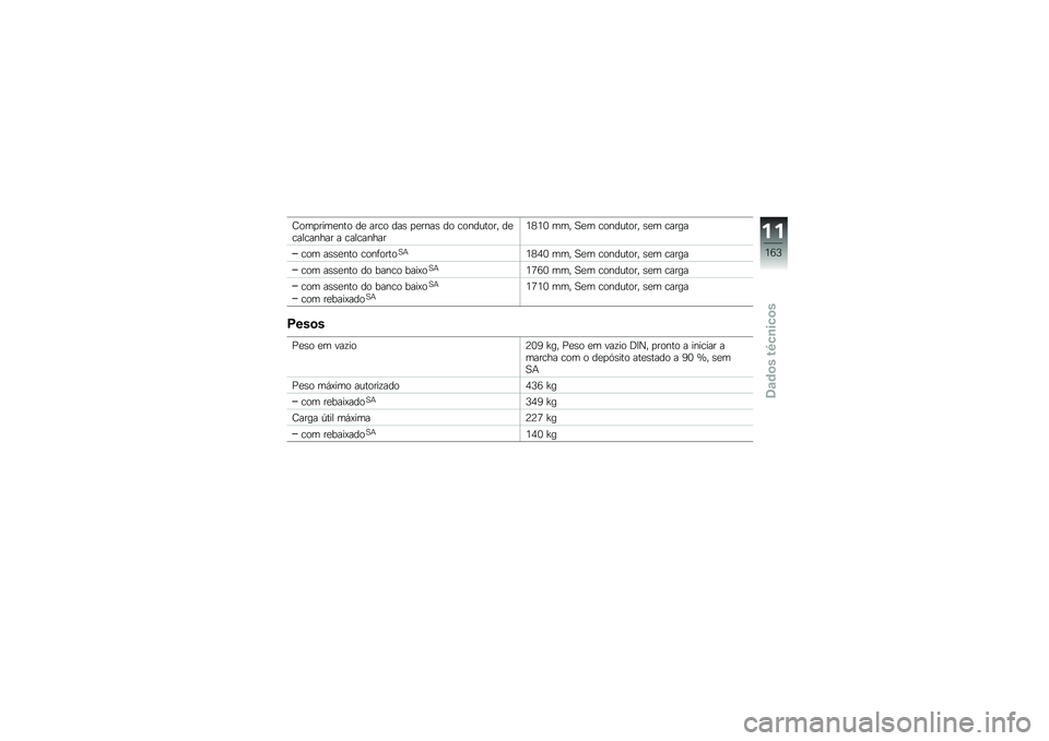 BMW MOTORRAD F 700 GS 2014  Manual do condutor (in Portuguese) �F���
����
��� ��
 ���� ���\b �
�
����\b �� ��������� ��
��������� � ����������2�5�2�1 ��� �A�
� ��������� �\b�
� �����
��� ��\b