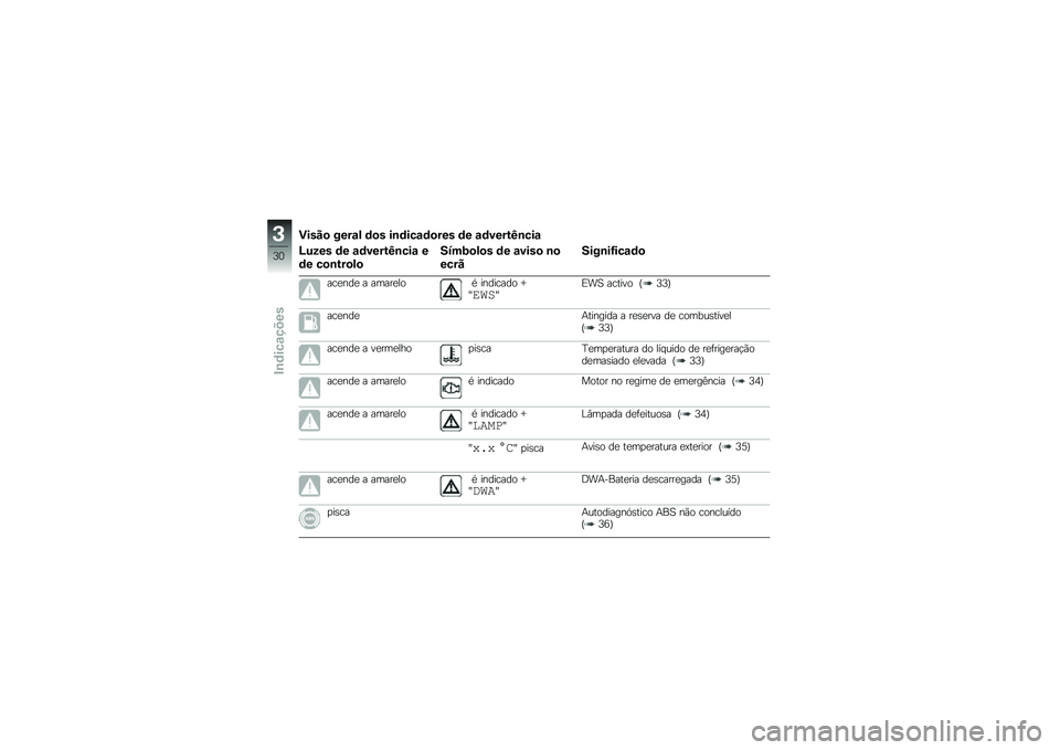 BMW MOTORRAD F 700 GS 2014  Manual do condutor (in Portuguese) �)����
 ����\f� �	�
� ��\b�	���\f�	�
��� �	� �\f�	�����J�\b���\f
�I���� �	� �\f�	�����J�\b���\f �
�	� ��
�\b���
��

����-�
��
� �	� �\f����
 �\b�

���