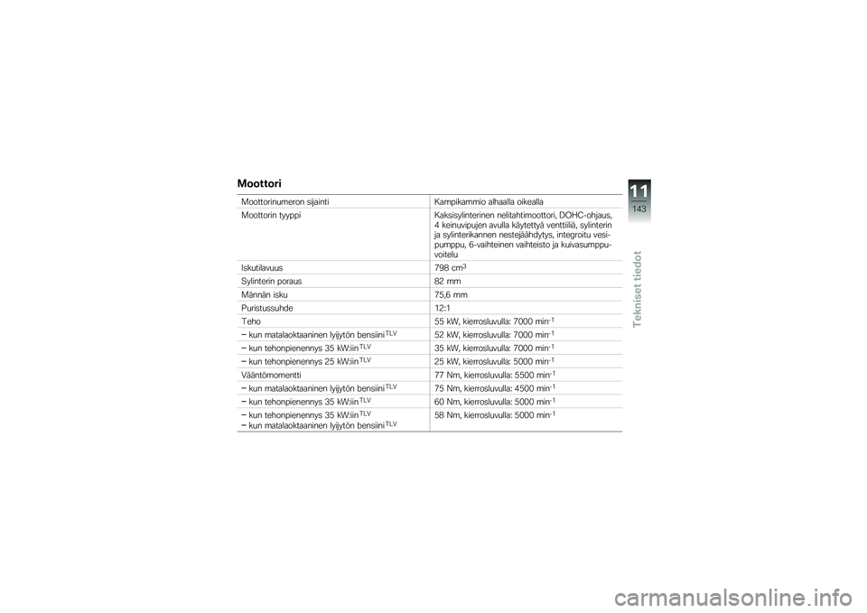 BMW MOTORRAD F 700 GS 2014  Käsikirja (in Finnish) �\f�	�	���	��
�
���������
�\b���� �	�������� ��\b�����\b�\b�� �������� ��������
�
�������� ������� ���	��	����������� ����