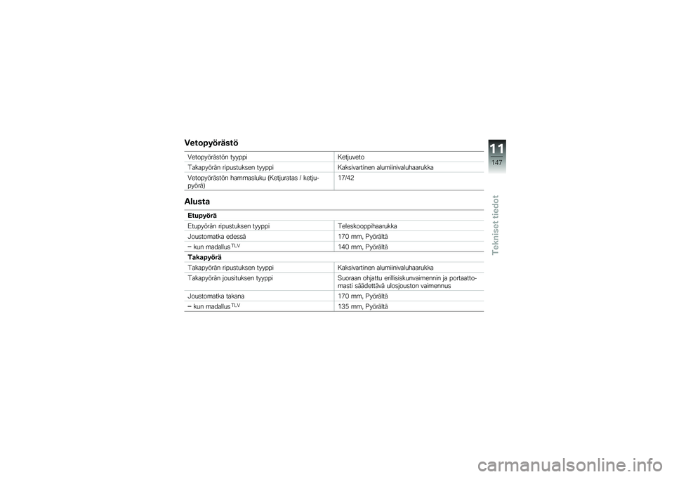 BMW MOTORRAD F 700 GS 2014  Käsikirja (in Finnish) �%���	�7��!�����!
�0���������	��� ������� ����
����
���������� ����
�	��
��	�� ������� ���	��������� ���
�\b��������
�����